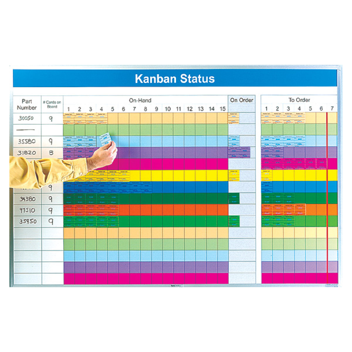 custom kanban whiteboard