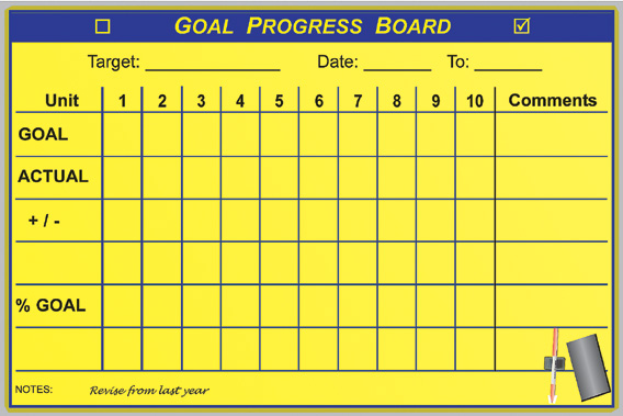 Dry Erase Sales Goal Tracking Chart