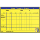 goal performance whiteboard kit