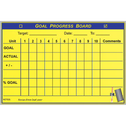goal performance whiteboard kit goal performance whiteboard kit