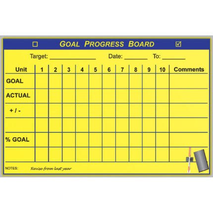 goal performance whiteboard kit