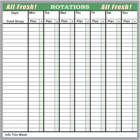 schedule for rotating produce and perishables