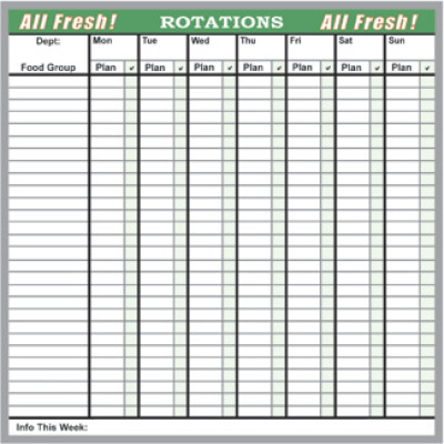 schedule for rotating produce and perishables schedule for rotating produce and perishables