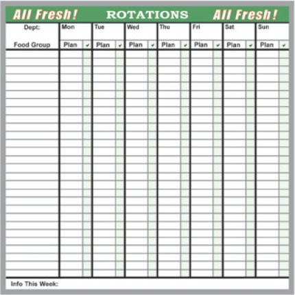 schedule for rotating produce and perishables schedule for rotating produce and perishables
