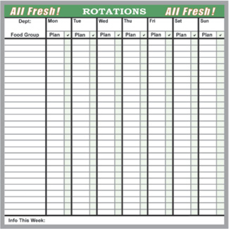 schedule for rotating produce and perishables schedule for rotating produce and perishables