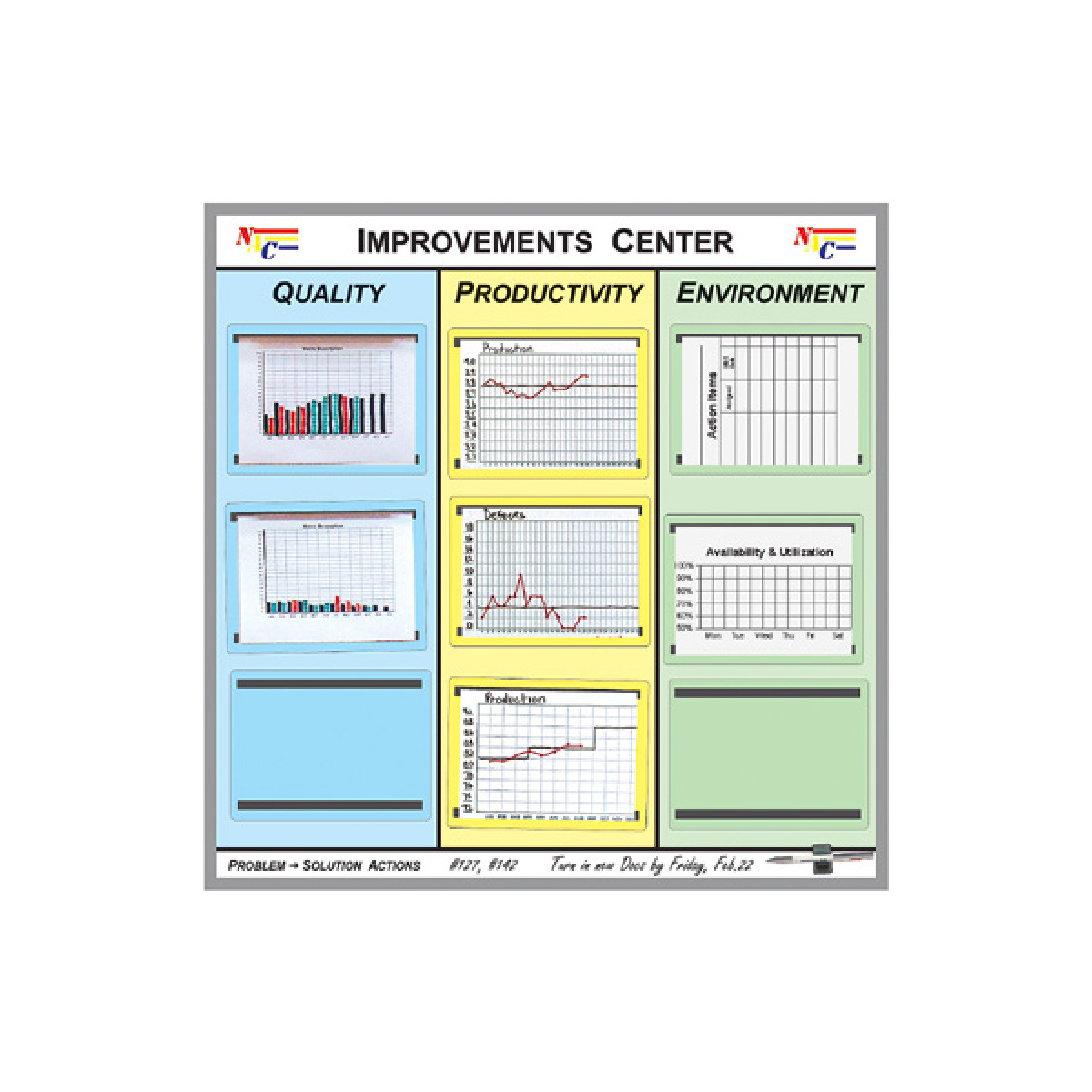 improvements action board kit improvements action board kit