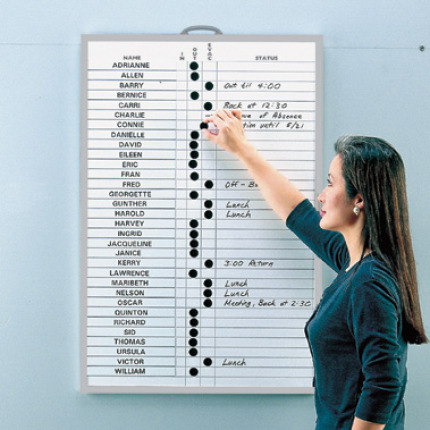 Machine Job Shop Whiteboard Examples Business, Planning & Scheduling Whiteboards | Magnetic Concepts