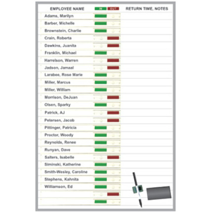 Personnel Whiteboards | Employee Status & Communication Boards