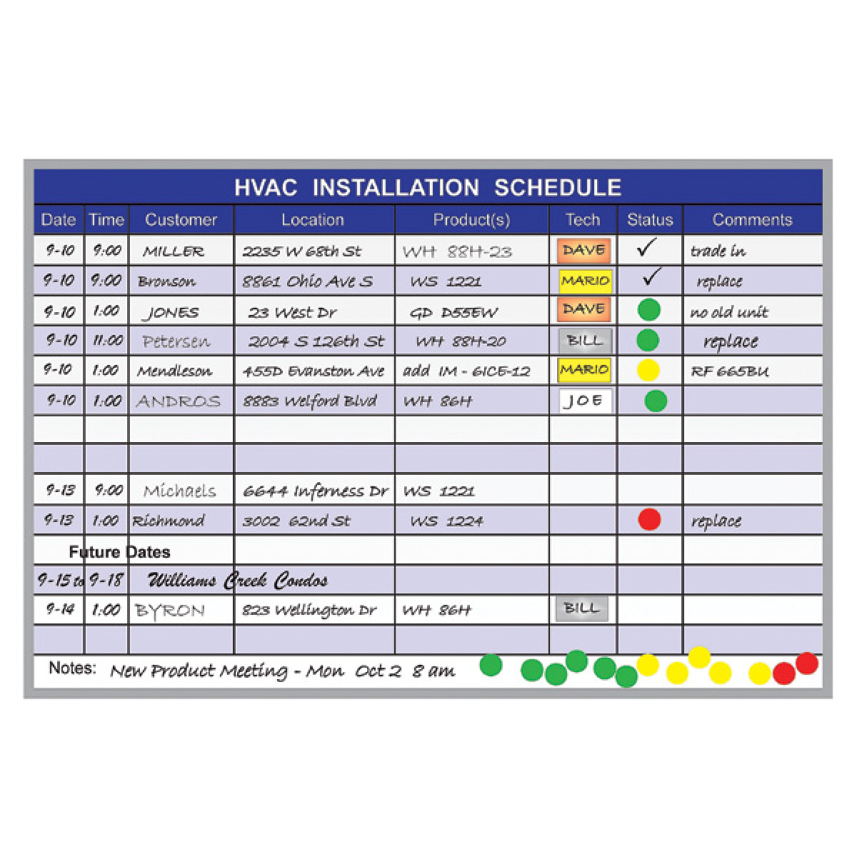 installation schedule board kit