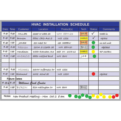 installation schedule board kit installation schedule board kit