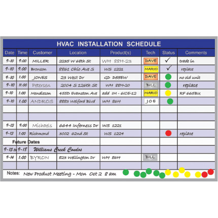 installation schedule board kit