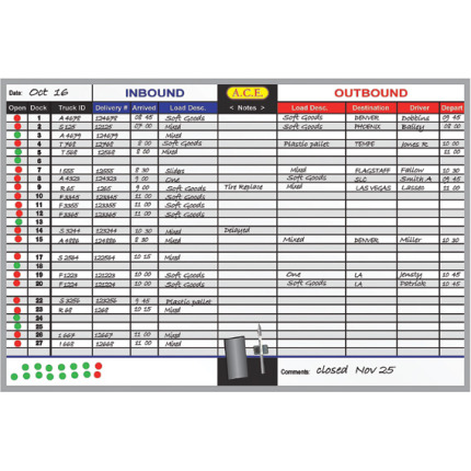 loading dock status whiteboard loading dock status whiteboard