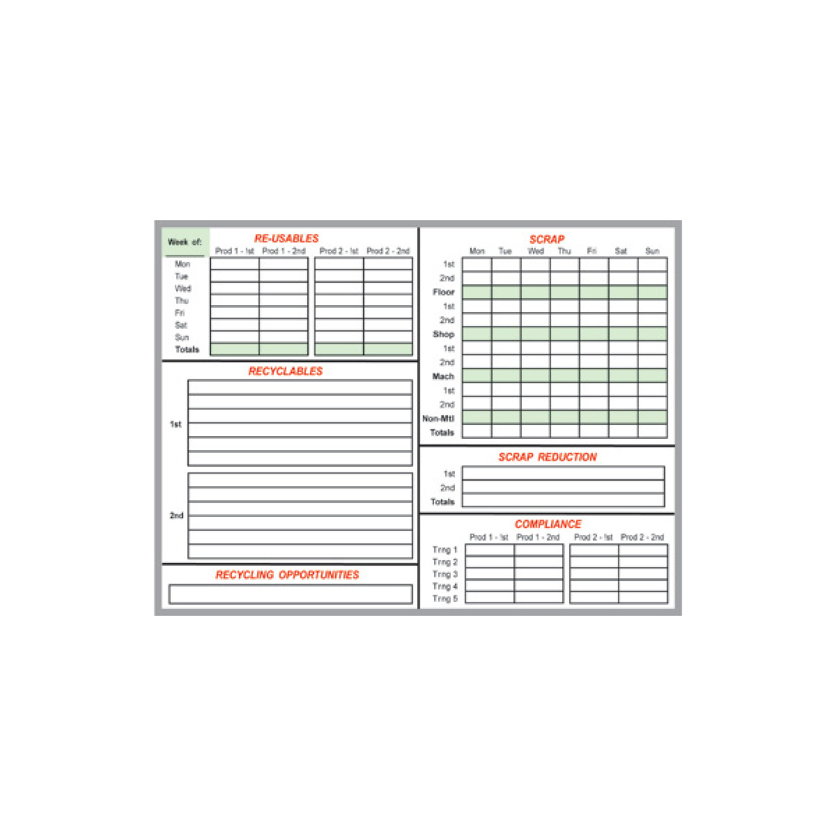 track materials use in manufacturing process track materials use in manufacturing process