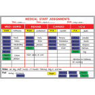 medical personnel assignment board kit