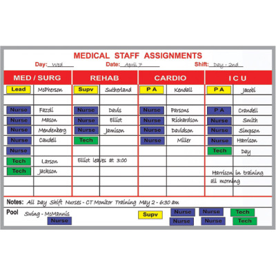 medical personnel assignment board kit medical personnel assignment board kit