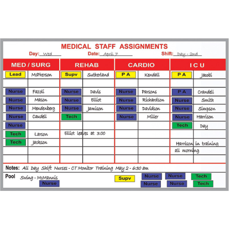 Staffing Agency Temp Direct Hire Staffing Payroll Services on assignment staffing services