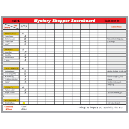 secret shopper review dry erase whiteboard secret shopper review dry erase whiteboard