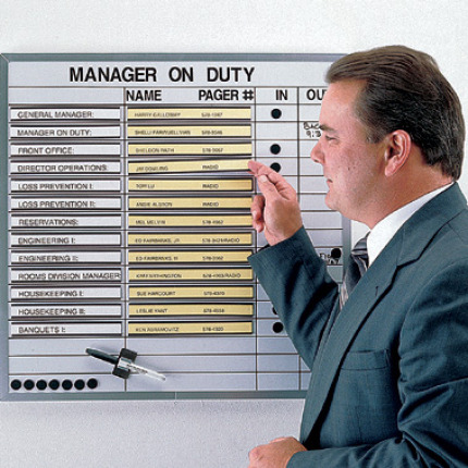 on-duty board on-duty board