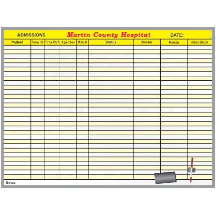 new patient admitting status board