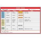 patient status board kit