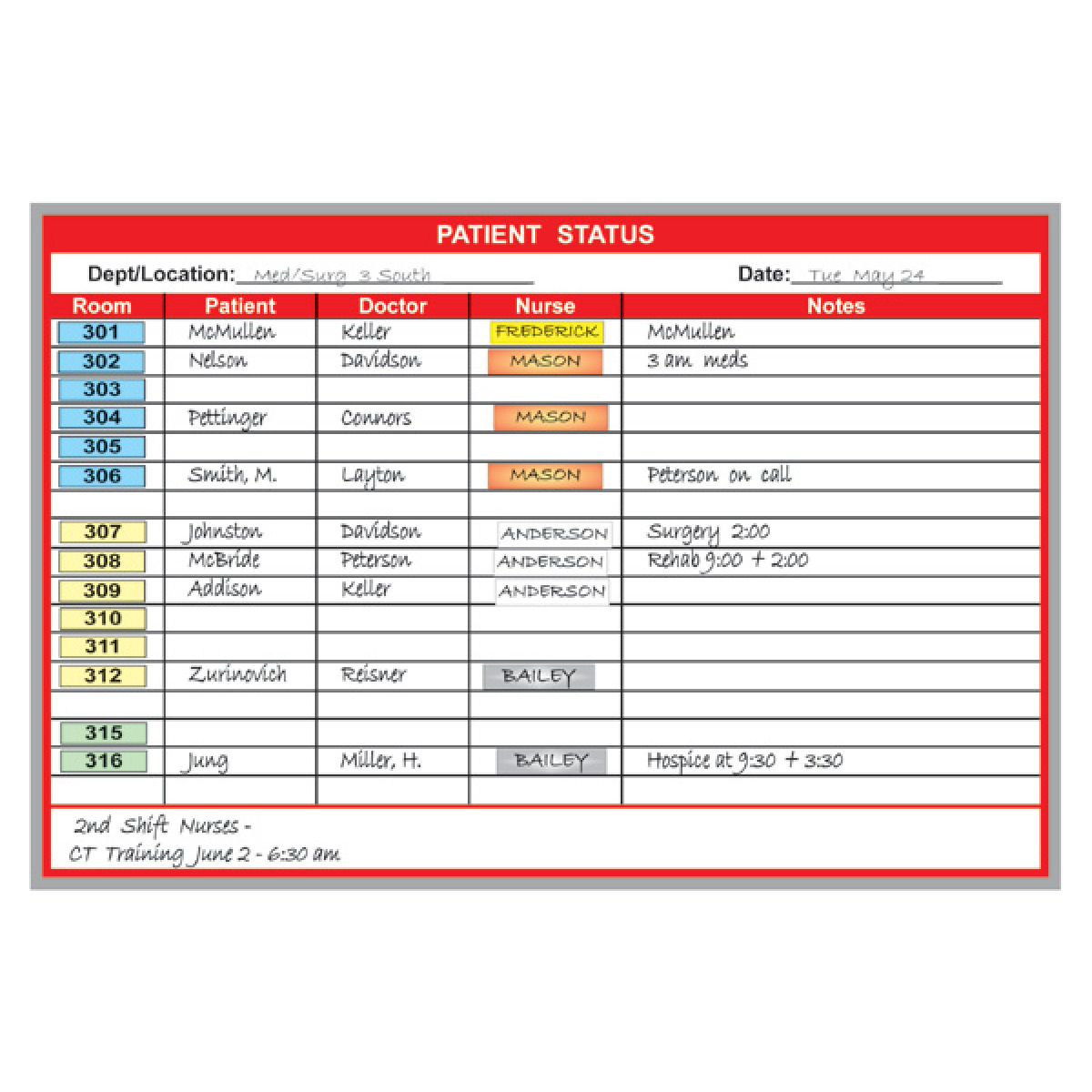 patient status board kit patient status board kit
