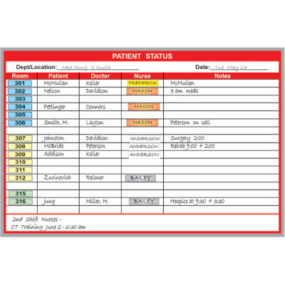 patient status board kit