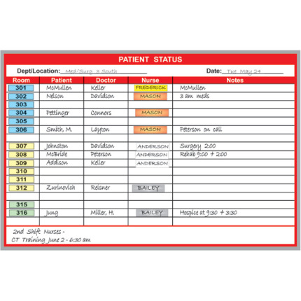 patient status board kit patient status board kit