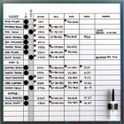 personnel contact board kit