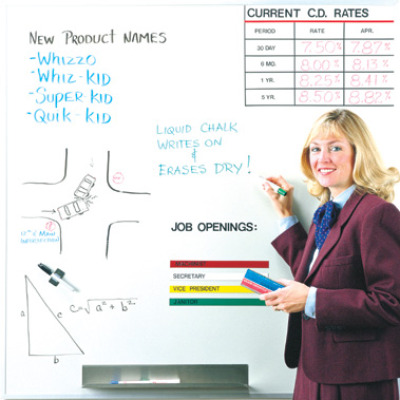 plain whiteboard with sample applications plain whiteboard with sample applications