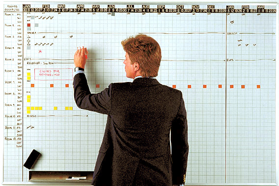 Magnetic Gantt Chart Board