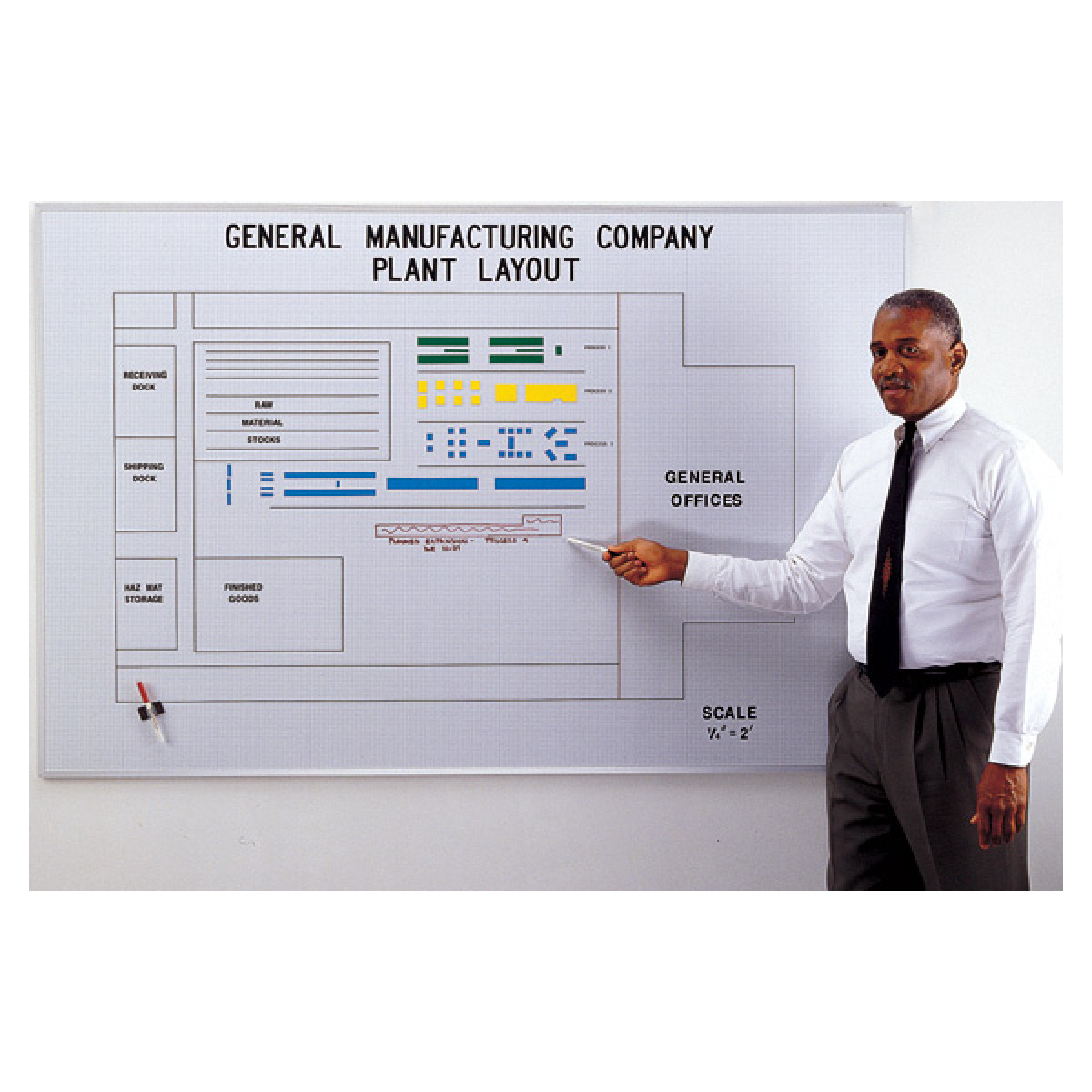plant and facilities layout kit plant and facilities layout kit