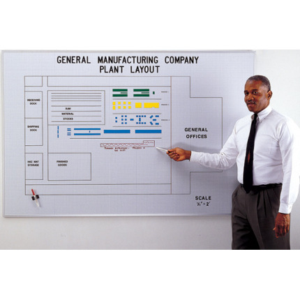 plant and facilities layout kit