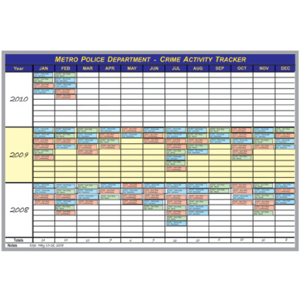 police crime cases board kit police crime cases board kit