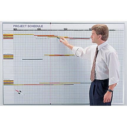 Machine Job Shop Whiteboard Examples Job Control Whiteboards | Project Management Status Boards
