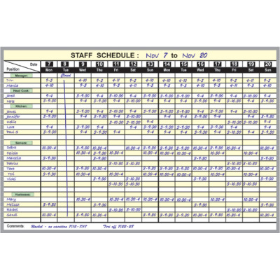 restaurant personnel assignment board kit