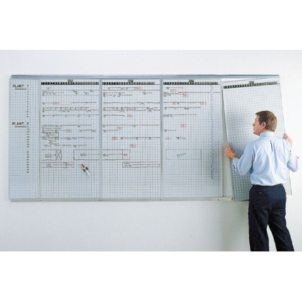 rotating lift-out production schedule panels