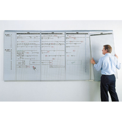 rotating lift-out production schedule panels rotating lift-out production schedule panels