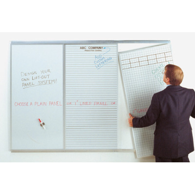 rotating lift-out kit with 3 panels rotating lift-out kit with 3 panels