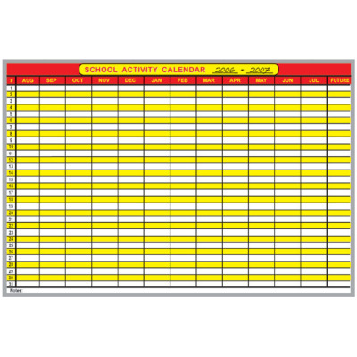 school activity one year board kit school activity one year board kit