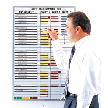 shift duty assignment board shift duty assignment board