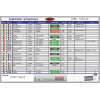 shipping dock scheduling board
