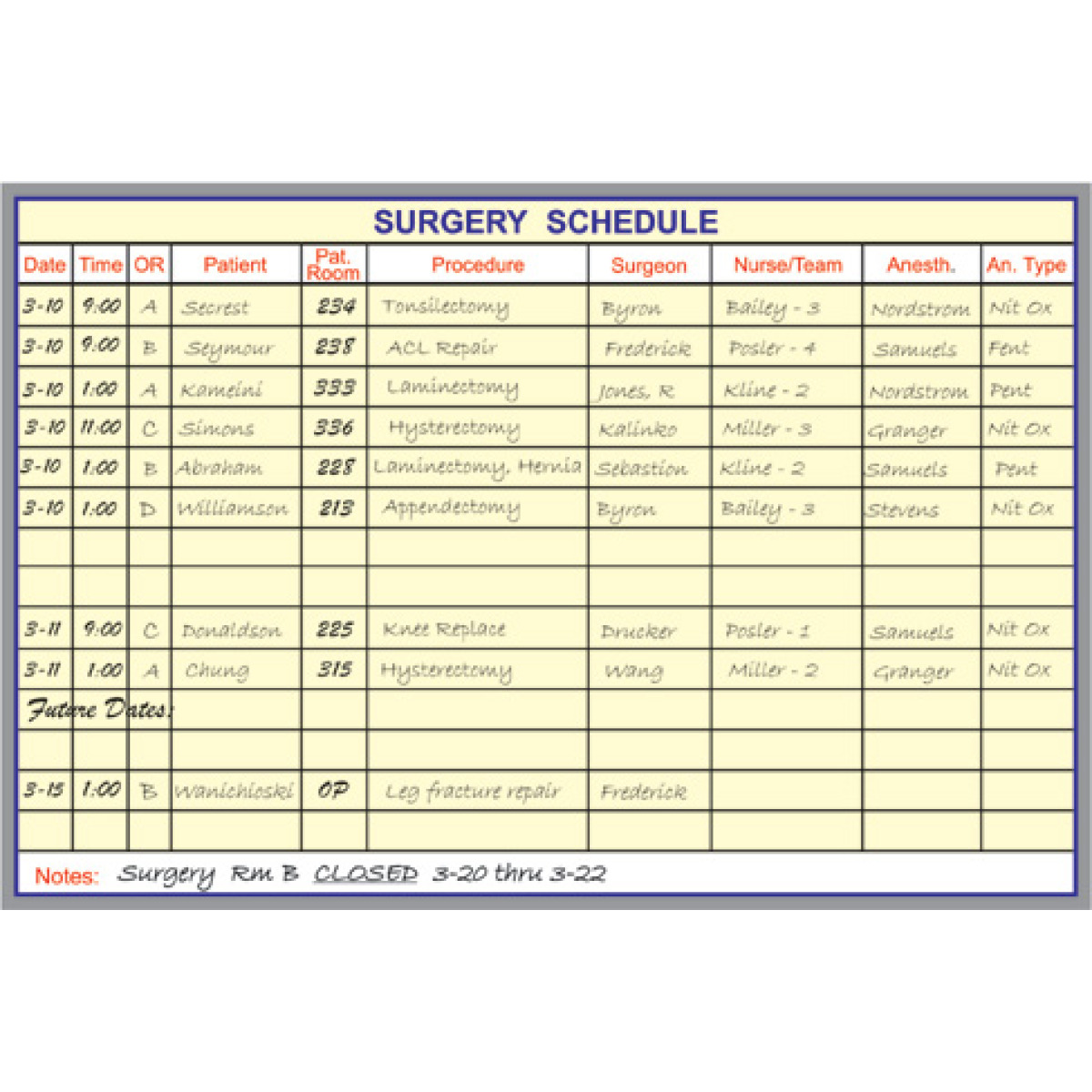 surgery scheduling board kit