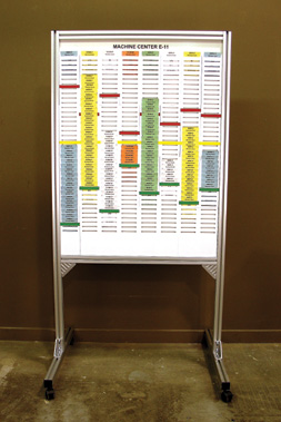 T-Card Kanban Whiteboard System