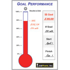 thermometer goal progress whiteboard