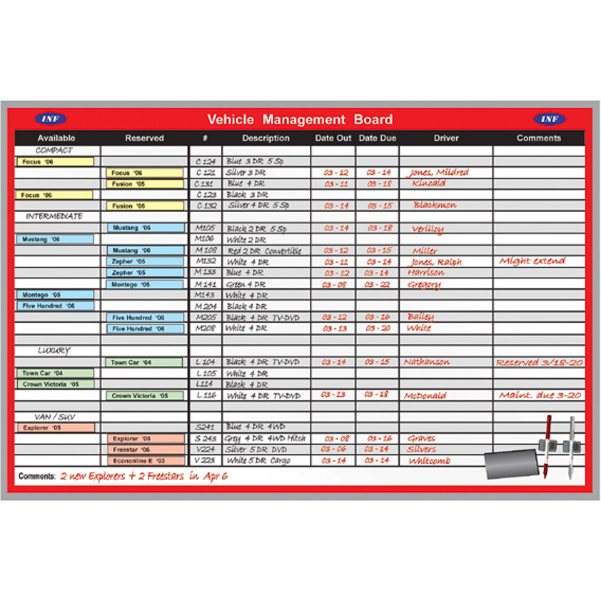 vehicle reservation scheduling board kit