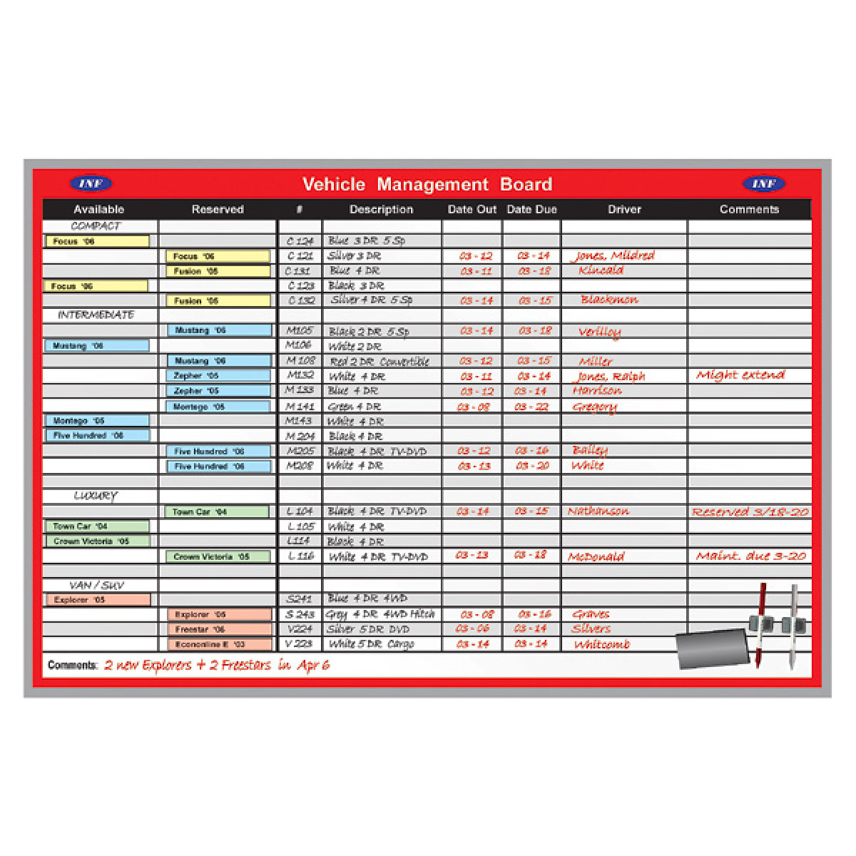 vehicle reservation scheduling board kit vehicle reservation scheduling board kit