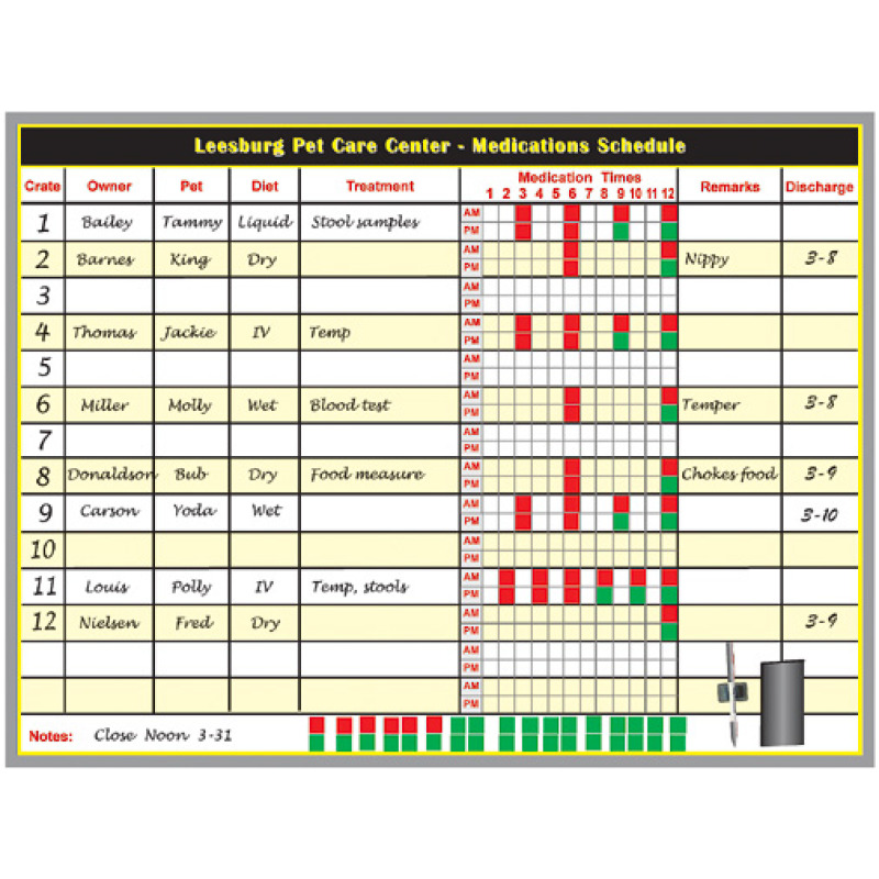 List Of Schedule 4 Drugs List Of Schedule 4 Drugs