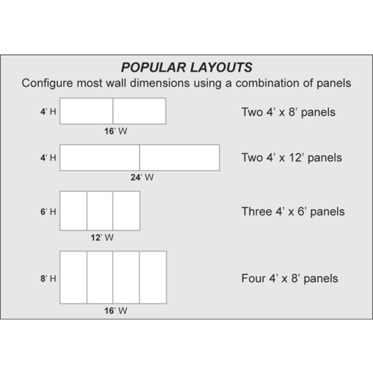 sample whiteboard wall panel configurations