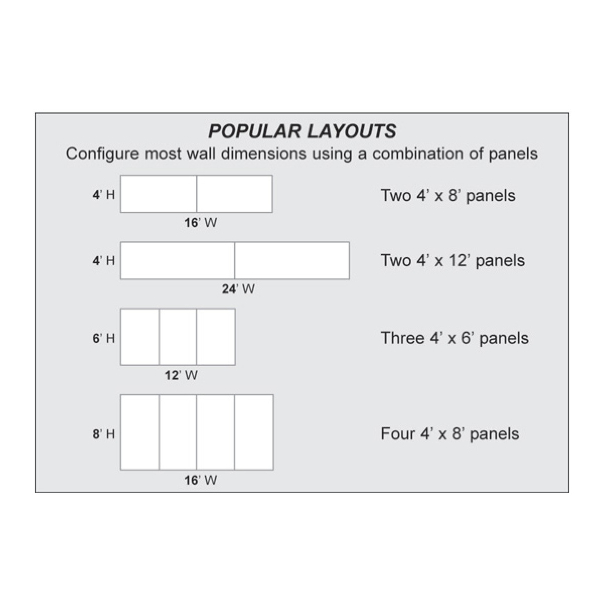 sample whiteboard wall panel configurations sample whiteboard wall panel configurations