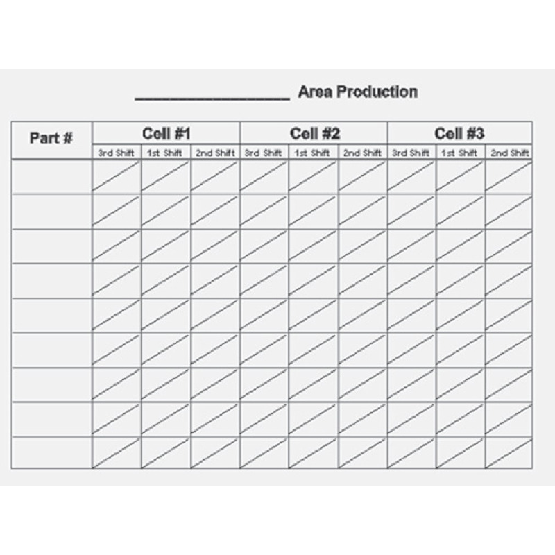production tracking roll-around whiteboard production tracking roll-around whiteboard